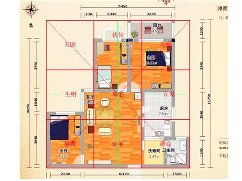 房子朝南|怎样看房屋的朝向？你家坐北朝南，还是坐哪朝哪？（建议收藏）